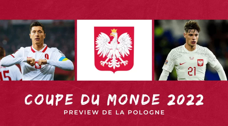 Poland vs. Albania: The Clash of Titans in World Cup Qualification