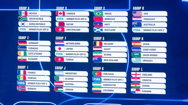 La Fièvre des Qualifications de la Coupe du Monde 2026 : Le Combat pour l'Amérique du Nord