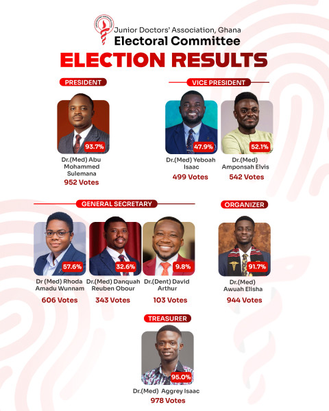 Les résultats des élections municipales 2026 à Istres : la tension monte