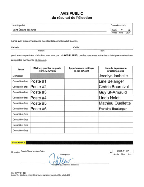 Résultats des élections municipales 2026 à Saint-Étienne : un scrutin sous haute tension