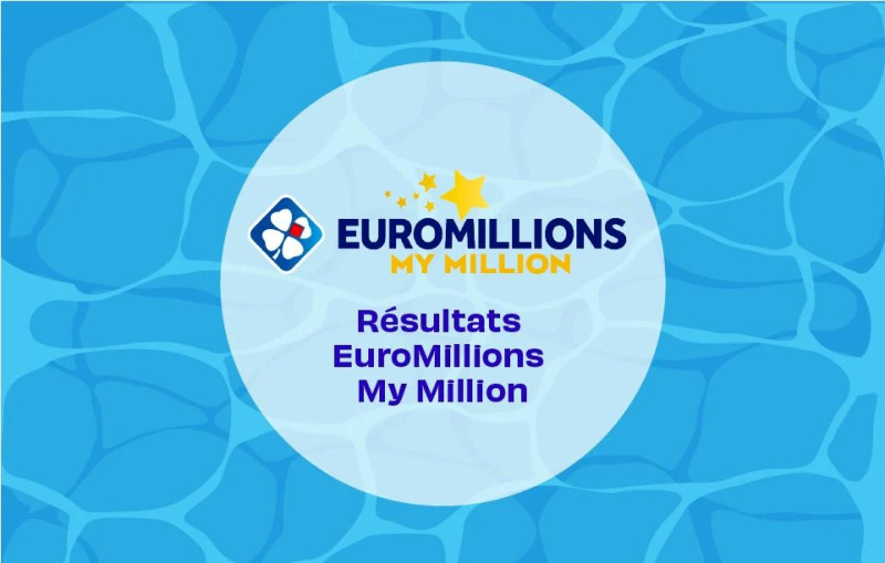 Les Résultats Euromillions du 20 Mars 2026 : Une Soirée de Frissons