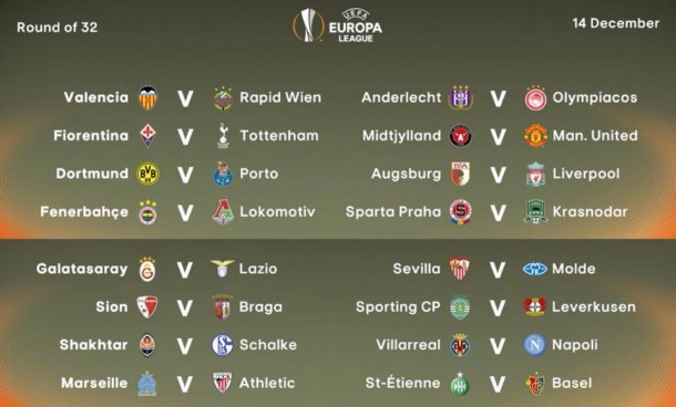 Résultats de la Ligue Europa : Une Nuit de Football Passionné