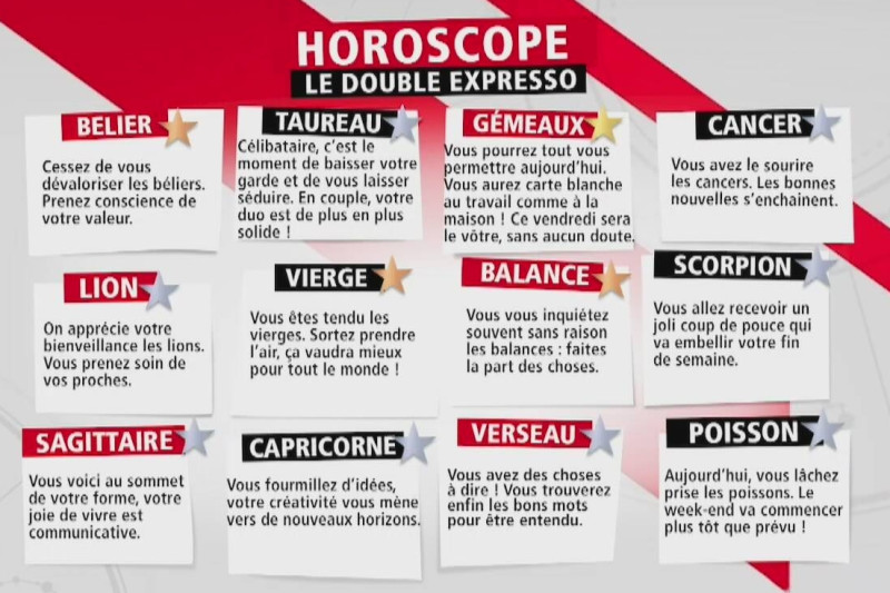 Découvrez l'horoscope RTL2 du 9 mars 2026 : les prédictions astrologiques pour votre signe