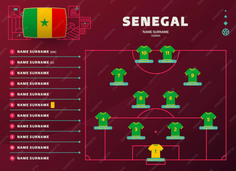 Sénégal triomphe face au Pérou à Paris: un 2-0 pour une Afrique de l'Ouest en forme
