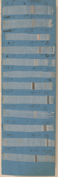 Amiens-Montpellier : Un duel crucial en Ligue 2