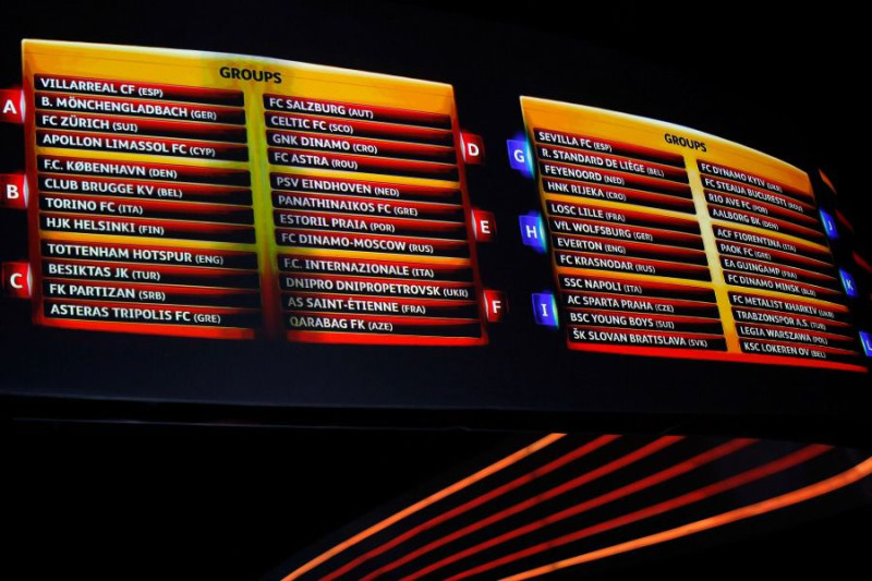 Le classement UEFA: une véritable boussole pour le football européen