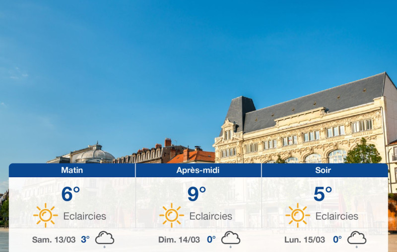 Météo Nantes: Préparez-vous pour la journée sous un ciel changeant