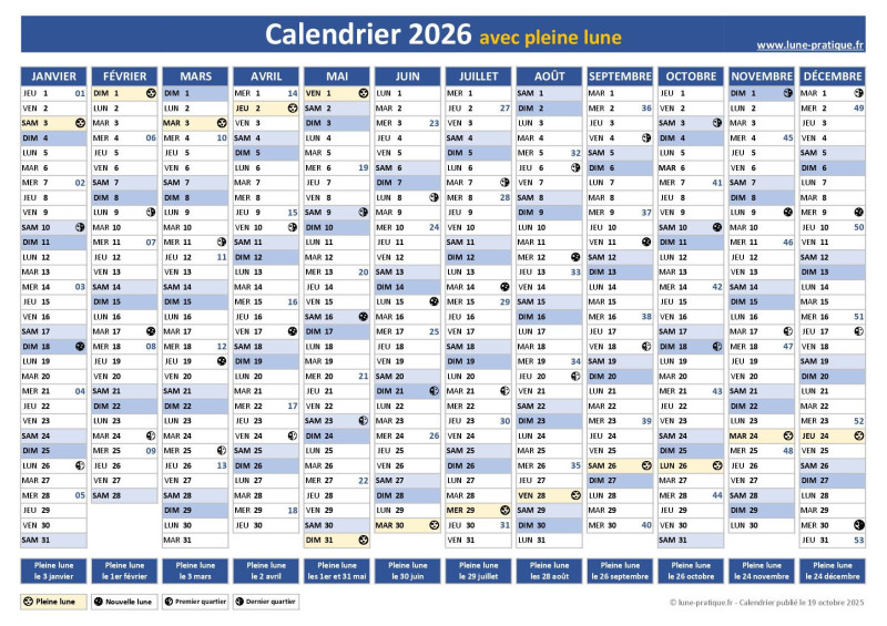 La pleine lune de mai 2026 : un spectacle céleste inoubliable