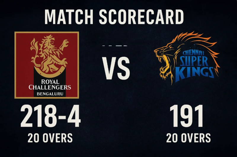 RCB vs CSK : Un match marquant pour le batting de Sarfaraz Khan