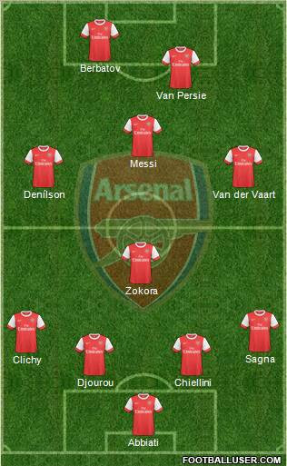 Sporting CP vs Arsenal: The Showdown in Lisbon