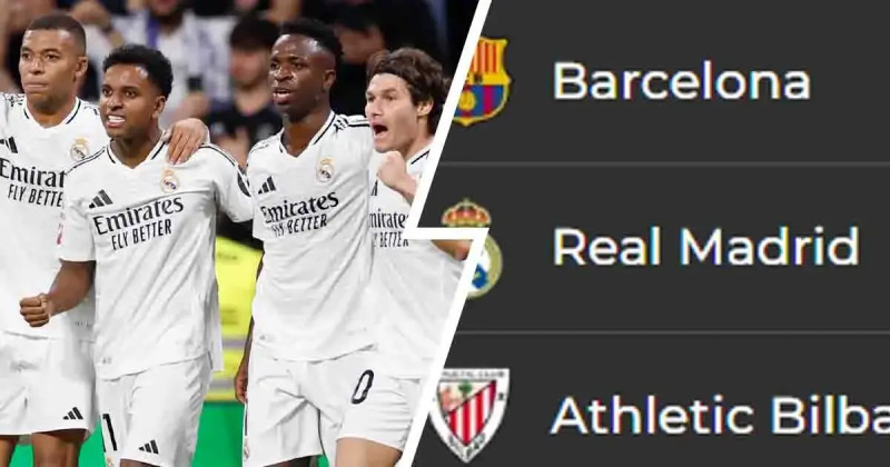 Le choc des géants: Real Madrid et Espanyol dans le classement La Liga