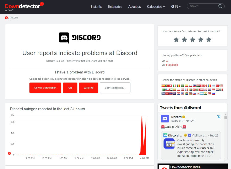 Discord Down: Outage Hits Platform, Users Face Connectivity Issues
