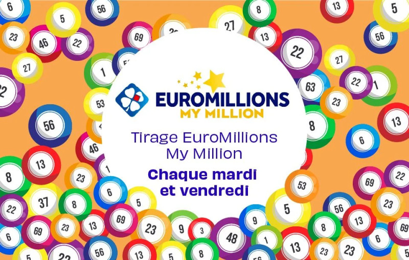 Euromillions 8 Mai 2026: Un Tirage Inoubliable et des Gains Records