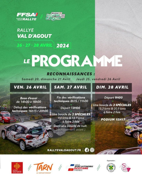 Rallye Val d'Agout 2026: L'adrénaline et la tragédie dans le Tarn