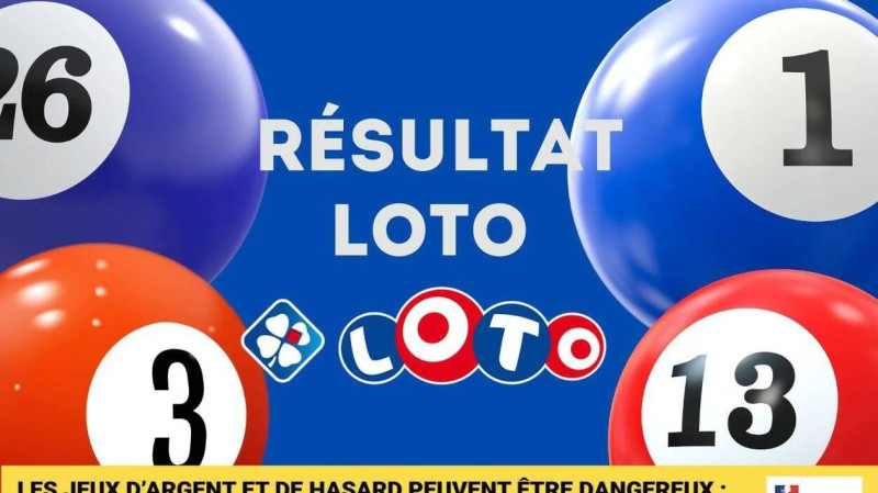 Résultats Loto FDJ : Le choc du tirage du 4 mai 2026