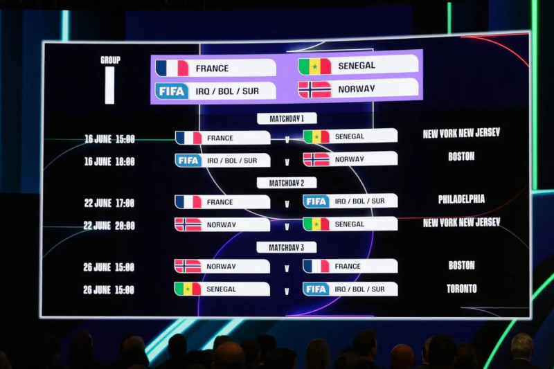 France : Le prochain adversaire en 16ème de finale de la Coupe du Monde 2026 est le Paraguay