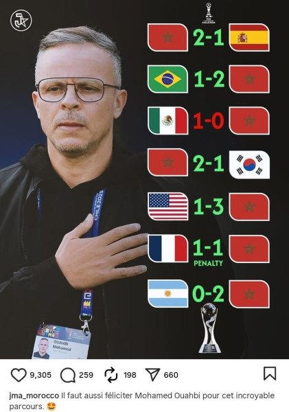 Arbitre France Maroc 2026 : Facundo Tello sous pression