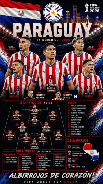 France vs Paraguay : Le Match du Siècle à Philadelphie