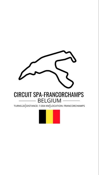 Le Grand Prix de Belgique 2026 : Un Week-End de Course Intense à Spa-Francorchamps