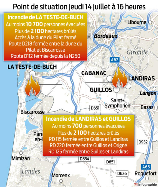 Incendies en Gironde : une odyssée pyrotechnique et humaine
