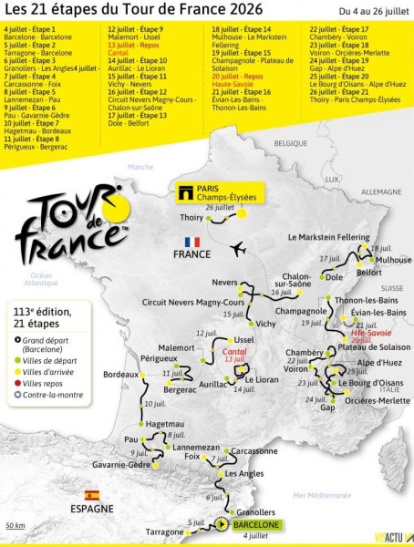 La 20e étape du Tour de France 2026 : Le Col de Sarenne et la montée vers l'Alpe d'Huez