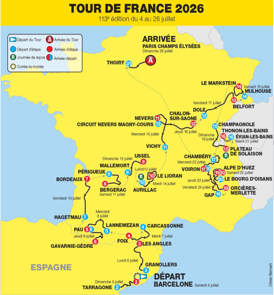 La 21e étape du Tour de France 2026 aujourd'hui : parcours, arrivée et live