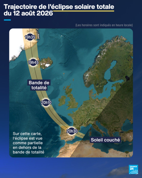 Éclipse solaire du 12 août : Une occultation partielle à observer