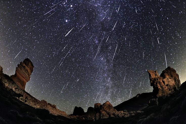 Les Cieux en Ébullition : Éclipse Solaire et Pluie de Étoiles Filantes Ces Derniers Jours