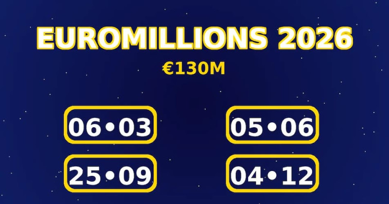 EuroMillions: Les dernières nouvelles du tirageEuroMillions du 7 août 2026