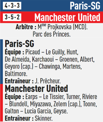Paris Saint-Germain et Manchester United s'affrontent en matchs amicaux
