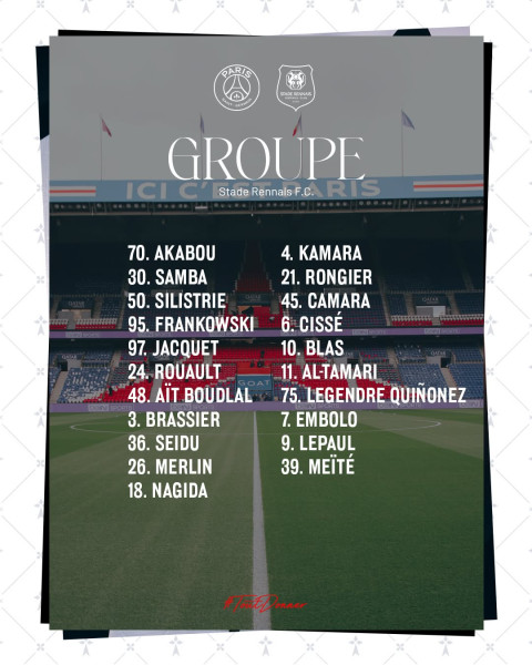 Paris Saint-Germain et Rennes, l'intensité de la Ligue 1