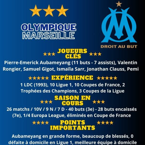Présentation du match au sommet entre l'Olympique de Marseille et Atlético de Madrid