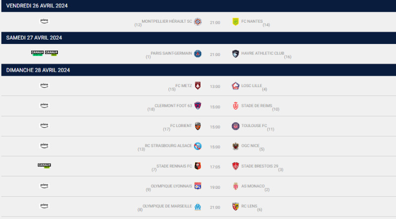 SM Caen et Valenciennes: Un Match qui marque le Début de la Ligue 3 pour la saison 2026-2027