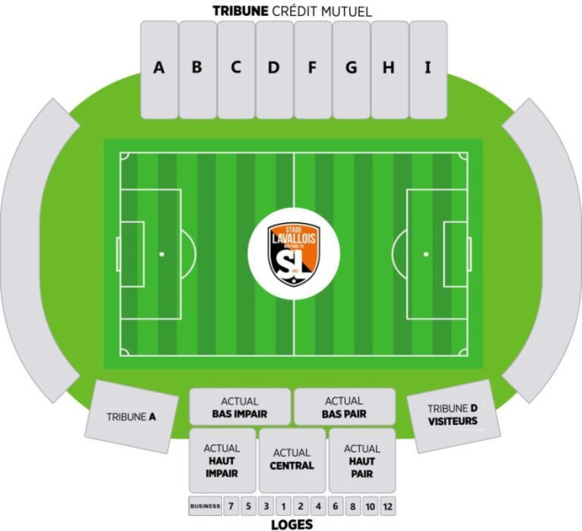 Stade Lavallois Mayenne Football Club vs FC Nantes : Un derby intense en Ligue 2 BKT