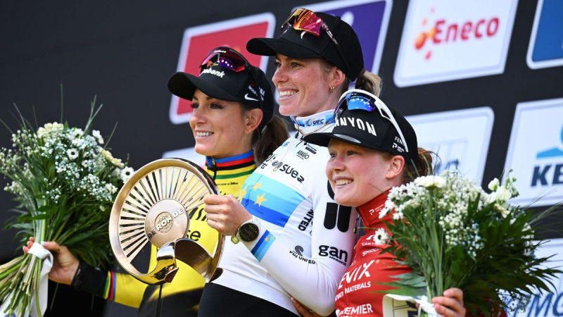 Victoire historique de la FDJ United-Suez au Tour de France Femmes 2026: Demi Vollering et Juliette Berthet rayonnent à Nice