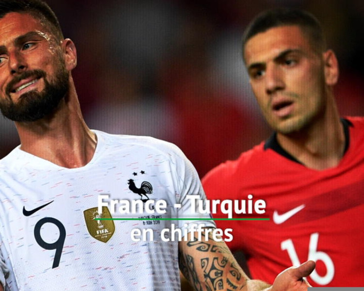 France-Turquie: Un affrontement épique pour les amateurs de football