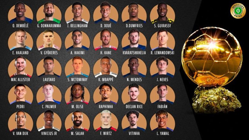 Le Ballon d'Or 2026 : La Liste des 30 Nommés et les Tensions de la Compétition