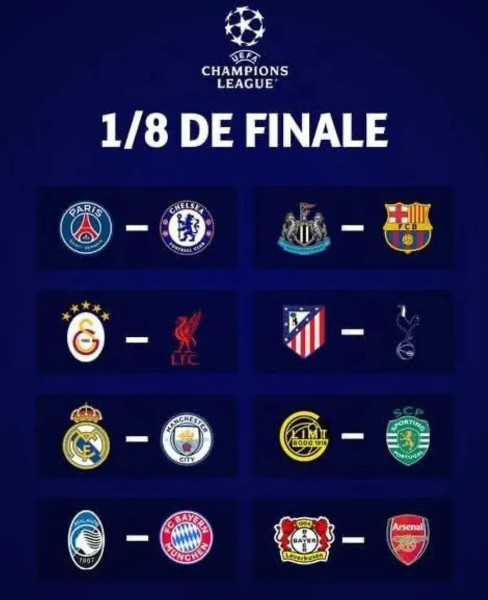 Les matches de la Ligue des Champions 2026 : Une Saison Épique en Perspective