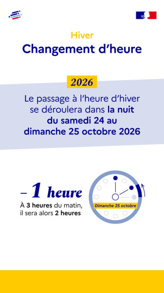 Changement d'heure en France : le passage à l'heure d'hiver ce dimanche 25 octobre