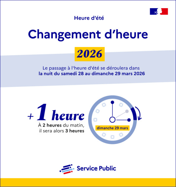 Changement d'heure 2026 : la France se prépare à l'heure d'hiver