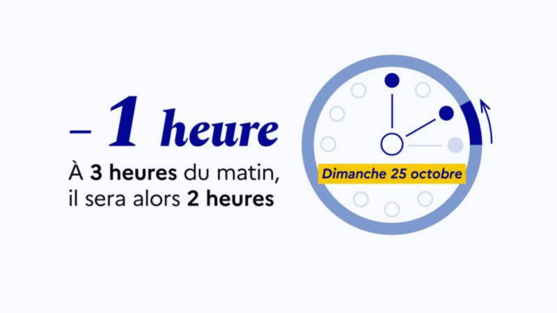 Passage à l'heure d'hiver 2026 : transition rituelle et controversée
